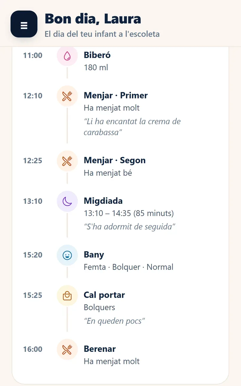 El dia de l'infant vist per la família, amb l'hora de cada cosa: biberó, menjar, migdiada de 13:10 a 14:35, bany i berenar