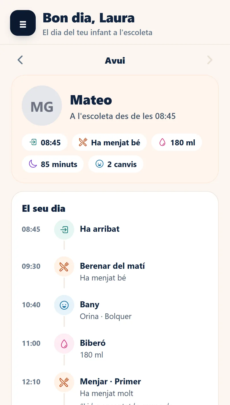 Pantalla Avui de l'app: en Mateo és a l'escoleta des de les 8:45, ha menjat bé, ha pres 180 ml i ha dormit 85 minuts